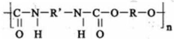 Polyurethane Polyurethane